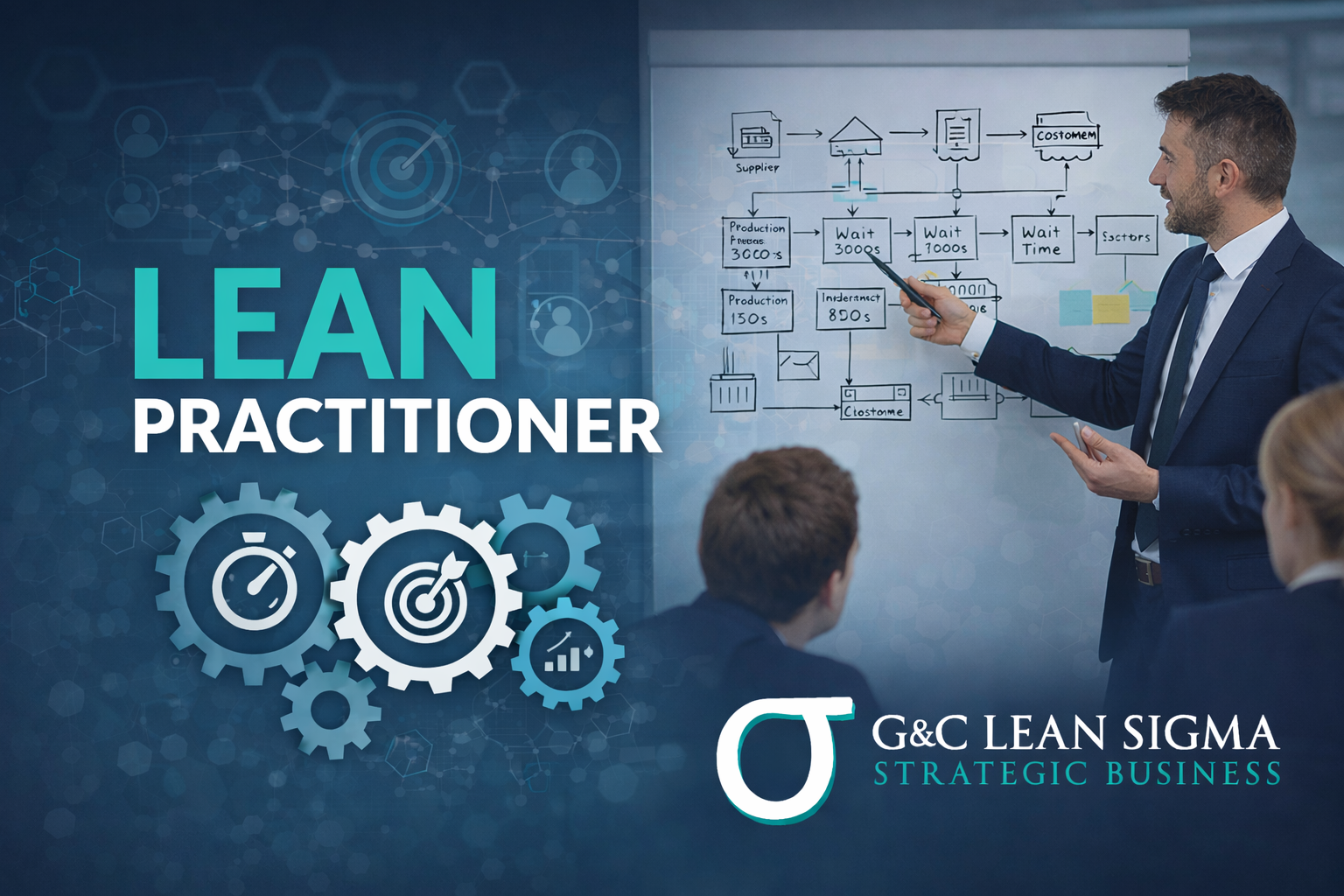 Lean Practitioner